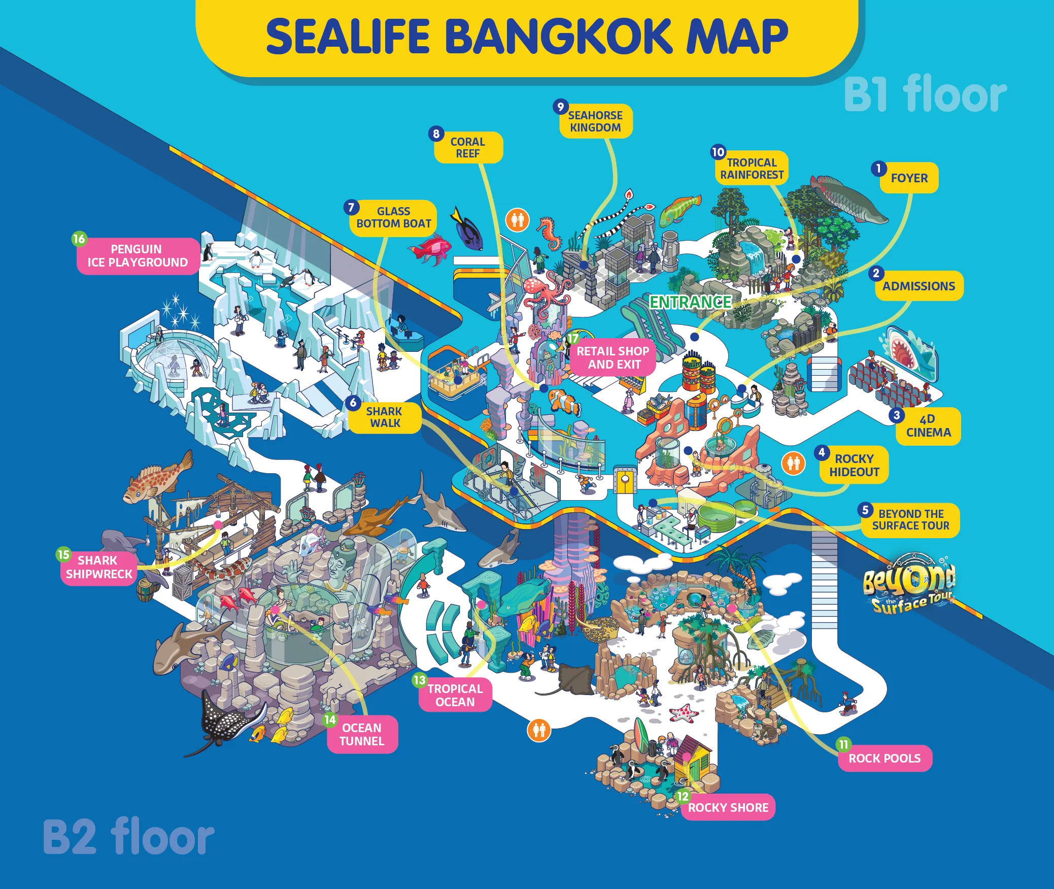 Bangkok Tours - Bangkok: SEA LIFE Ocean World & Madame Tussauds Tickets - Image 7