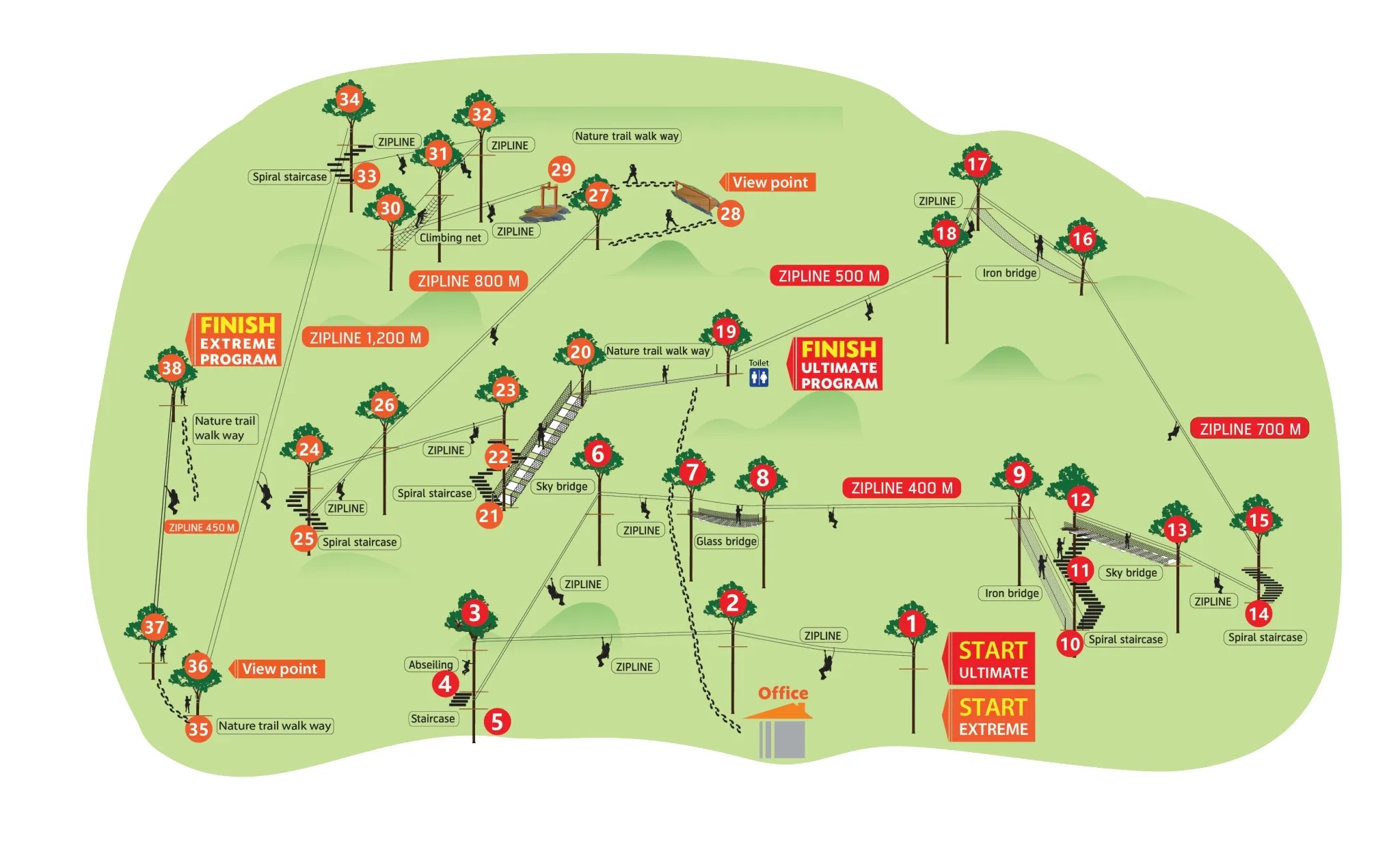 Chiang Mai Tours - Chiang Mai: Jungle Sky Adventure at Kingkong Smile Zipline - Image 5