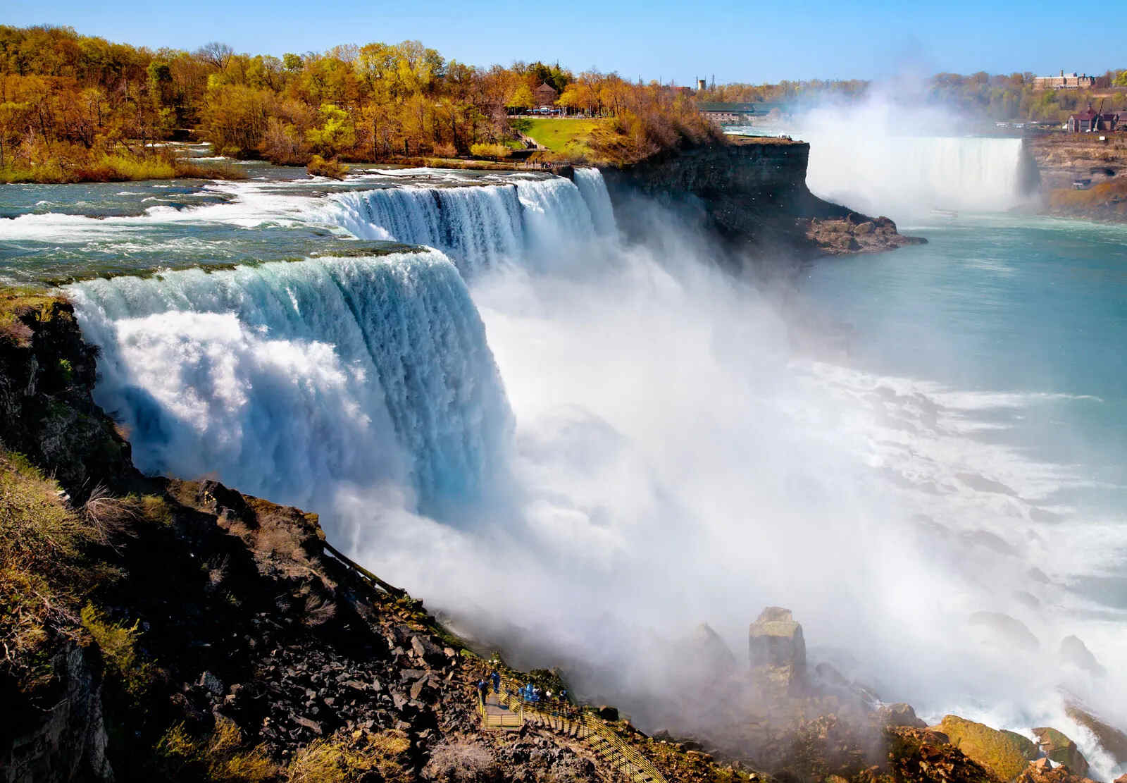 Niagara Falls, Canadian Side Tours